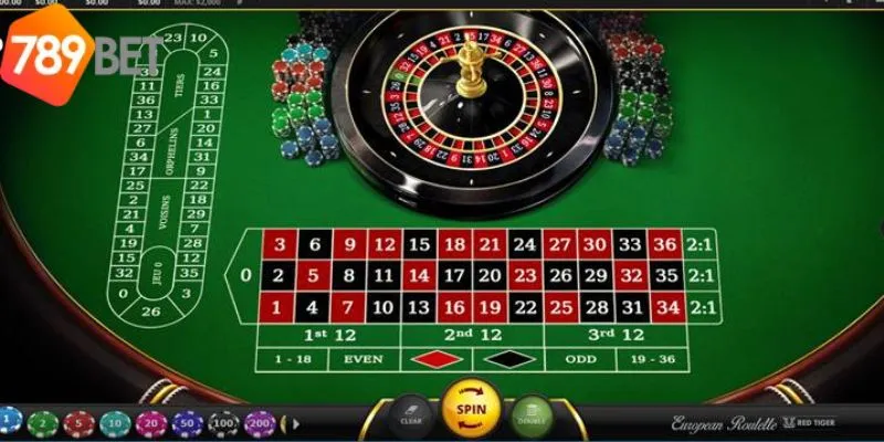 Lợi ích khi áp dụng chiến thuật cược roulette