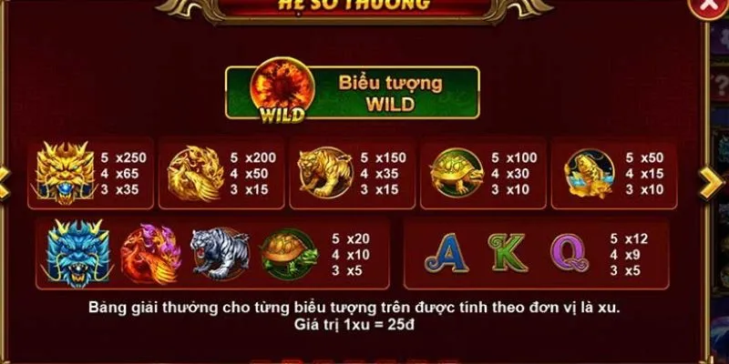 Các mẹo hay thắng lớn khi chơi slot game tứ linh