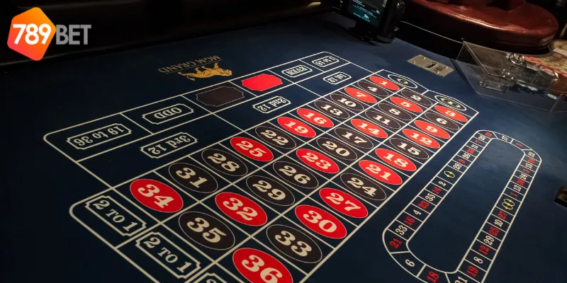 Mẹo chơi roulette kiểu Mỹ bằng cách đặt giới hạn thắng và thua